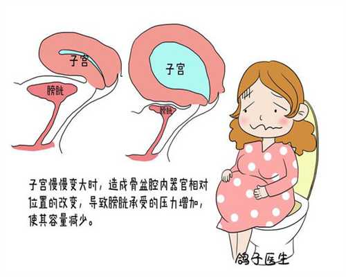 上海代孕公司怎样,上海试管婴儿医院推荐，附成