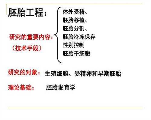 上海单独二胎政策解读想生二胎的家庭记得收藏哦!