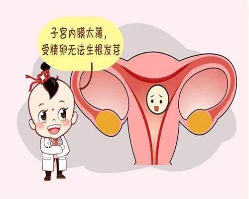 上海有谁找代孕妈妈吗:宫外孕是什么原因引起的
