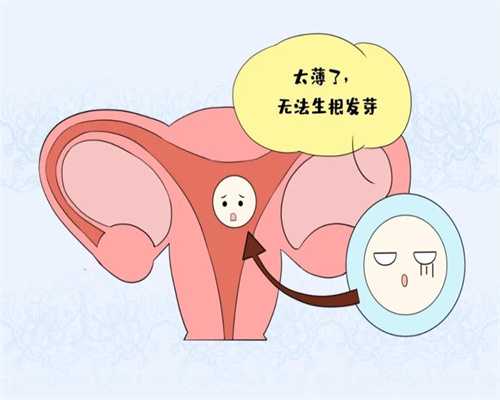 上海代孕贵吗_上海试管婴儿供卵子医院
