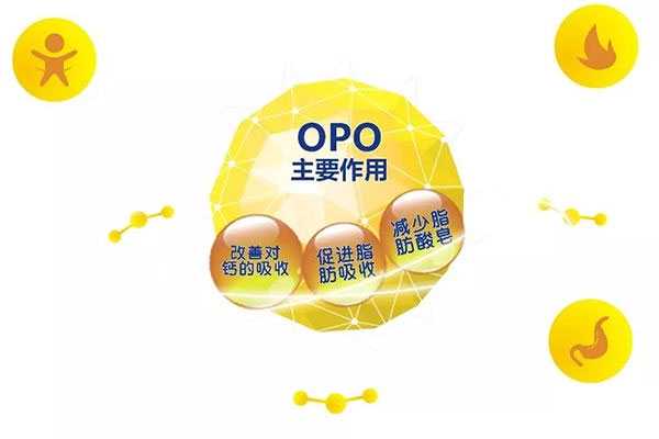 滨州供卵试管婴儿需要多少钱_滨州供卵找天子助孕_试管婴儿长方案是什么？长